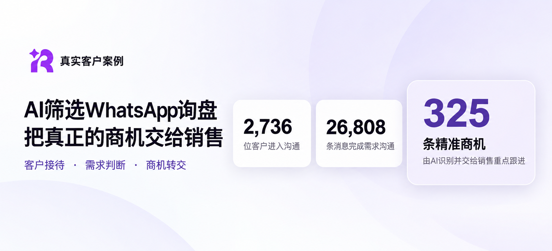 外贸企业如何训练 AI 员工筛选数万条 WhatsApp 询盘(附 AI 训练模板)